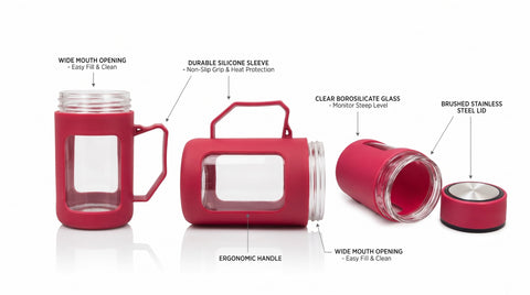 Borosilicate Glass Mug with Silicone Sleeve & Handle – Red